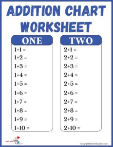 Addition Chart Printable Worksheet For Preschool