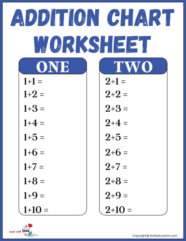 Addition Chart Printable Worksheet For Preschool | FREE Download