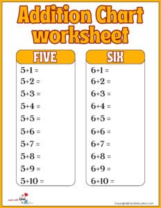 Addition Chart Printable Worksheet