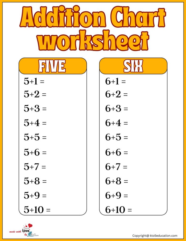 Addition Chart Printable Worksheet | FREE Download