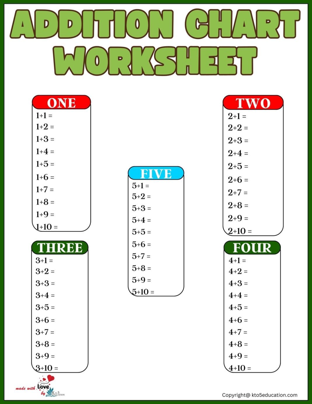 Math Facts Practice Worksheets Addition