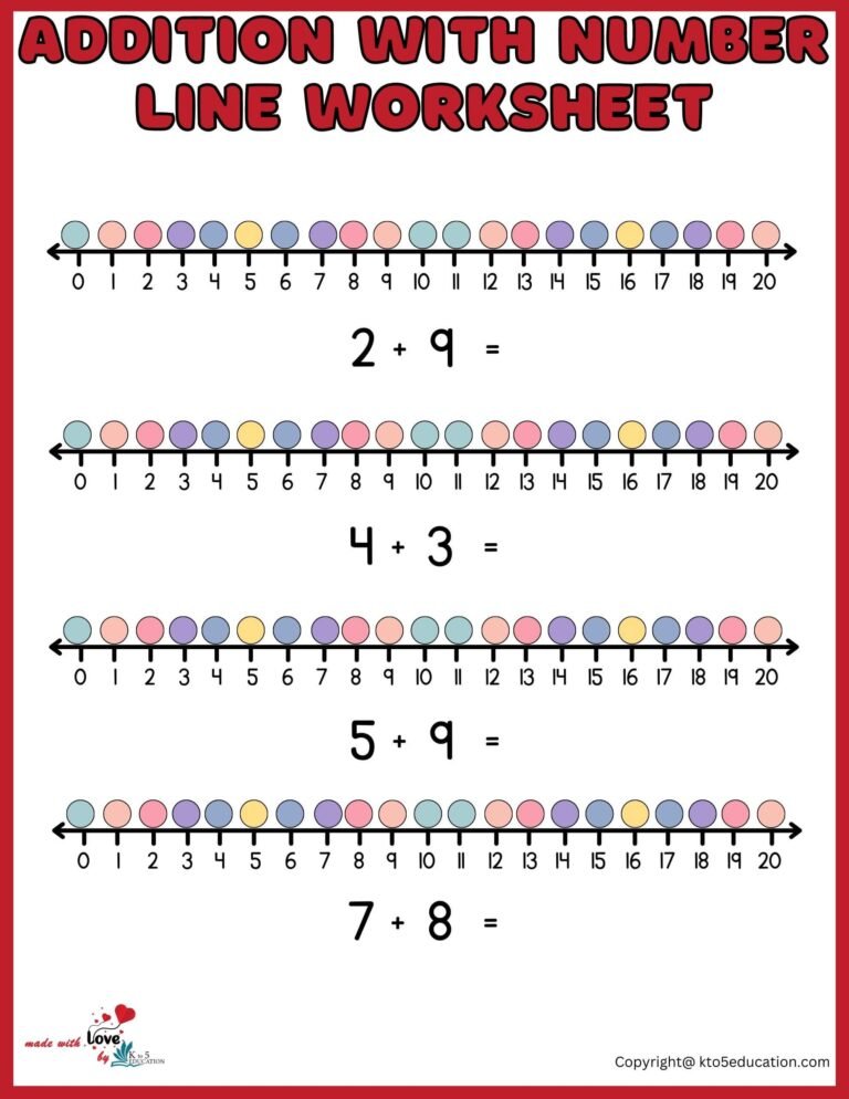 Addition With Number Line For Online Practice Worksheet 1-20 | FREE Download