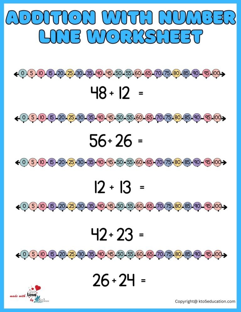 Addition With Number Line Printable Worksheet 1-100 | FREE Download