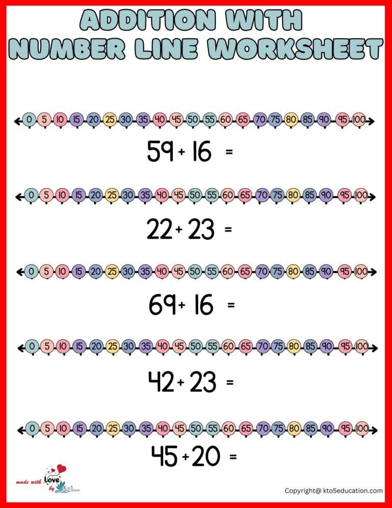 Addition With Number Line Worksheet 1-100 | FREE Download