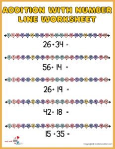Addition With Number Line Worksheet 1-100 For 2nd Grade