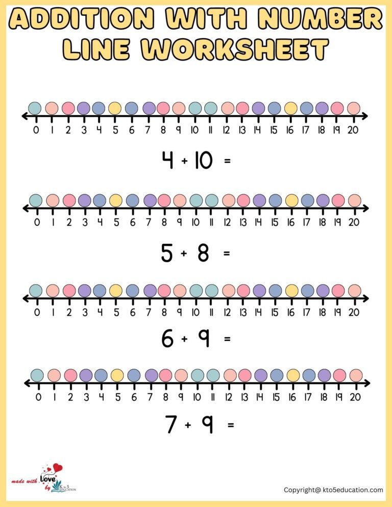 Addition With Number Line Worksheet 1-20 For 2nd Grade | FREE Download