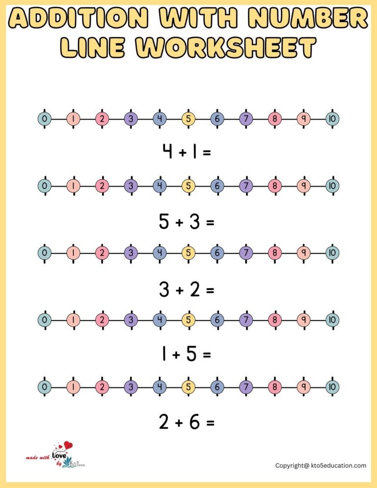 Addition With Number Line Worksheet For 2nd Grade | FREE Download