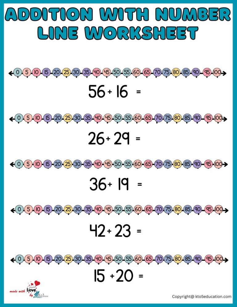 Addition With Number Line Worksheet For Kids 1-100 | FREE Download