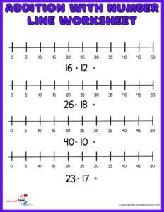 Addition With Number Line Worksheets 1-50