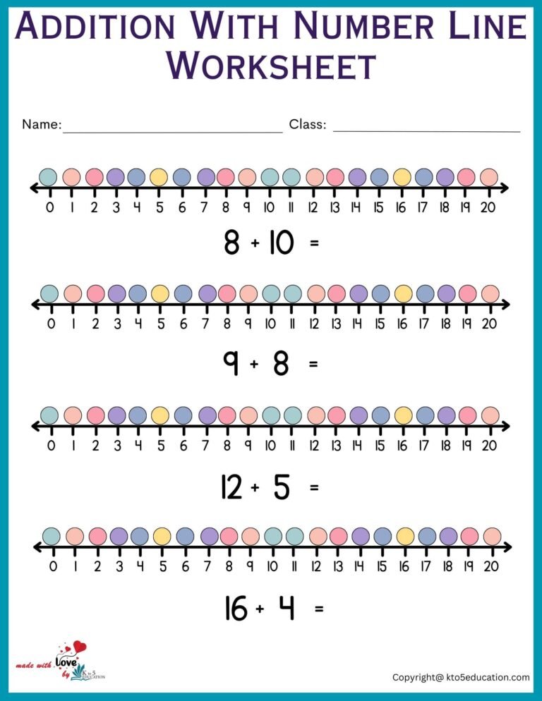 Addition With Number Line Worksheets Printable 1-20