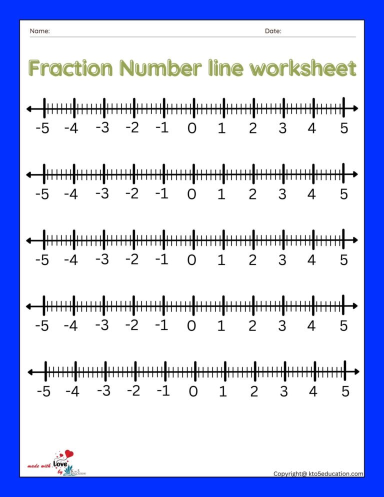 Equivalent Fractions On A Number Line Seventh Worksheet | FREE Download