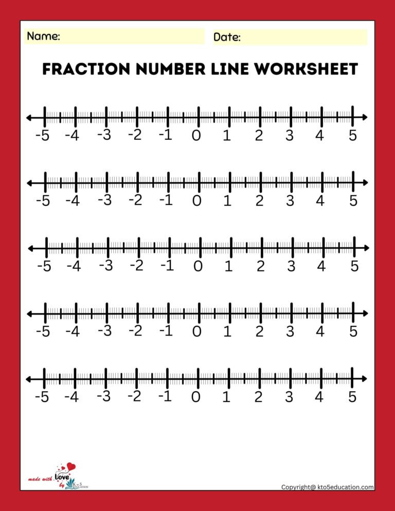 Fraction Number Line Twelve Worksheets | FREE Download