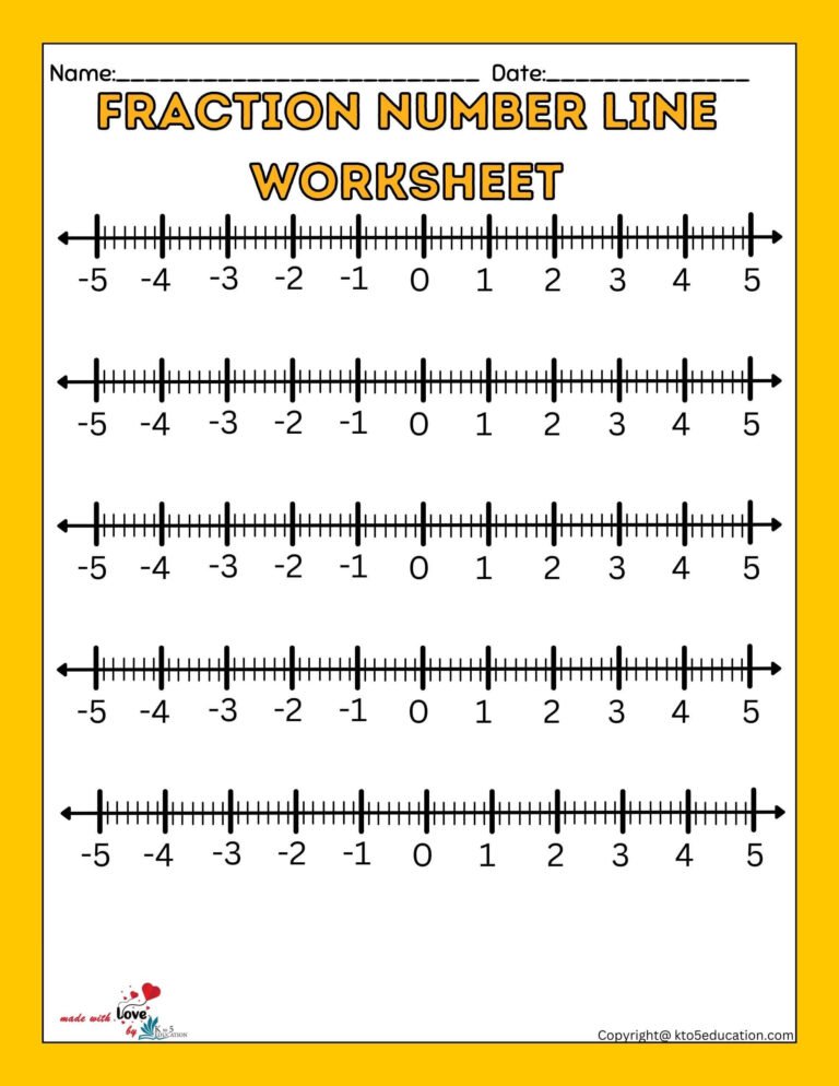 Fractions On The Number Line Seventh Worksheet | FREE Download