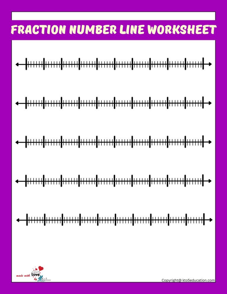 Fractions With Number Lines Seventh Blank Worksheets