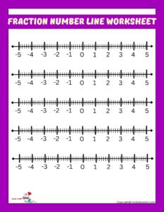 Fractions With Number Lines Seventh Worksheets