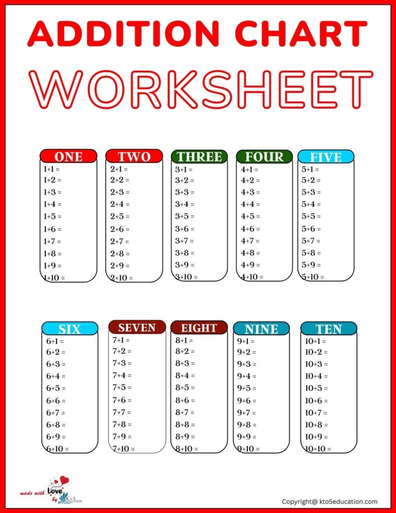 Free Addition Chart Printable Worksheets