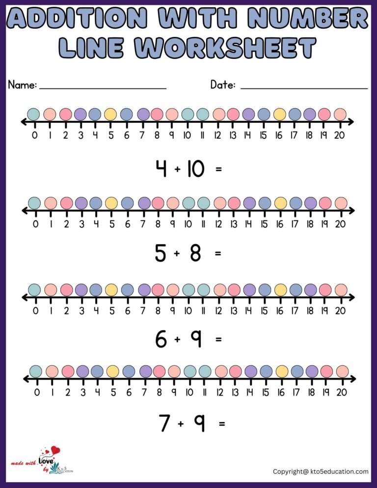 Free Addition With Number Line Printable Worksheet 1-20 | FREE Download