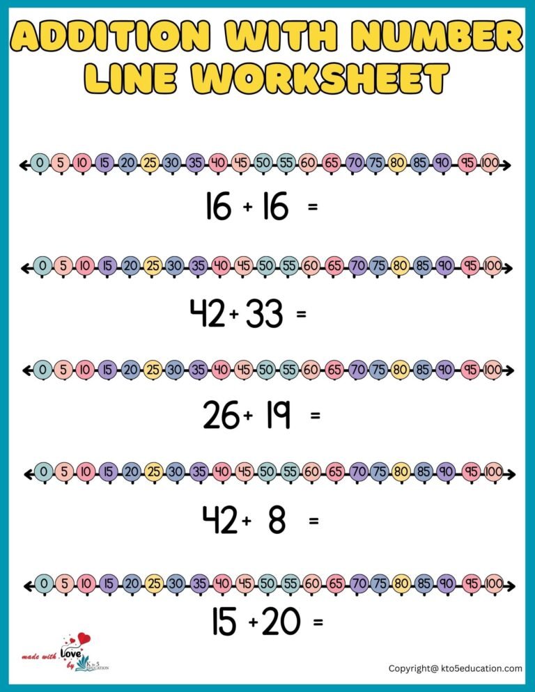 Free Addition With Number Line Worksheet 1-100 | FREE Download