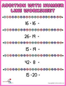 Free Addition With Number Line Worksheets 1-100