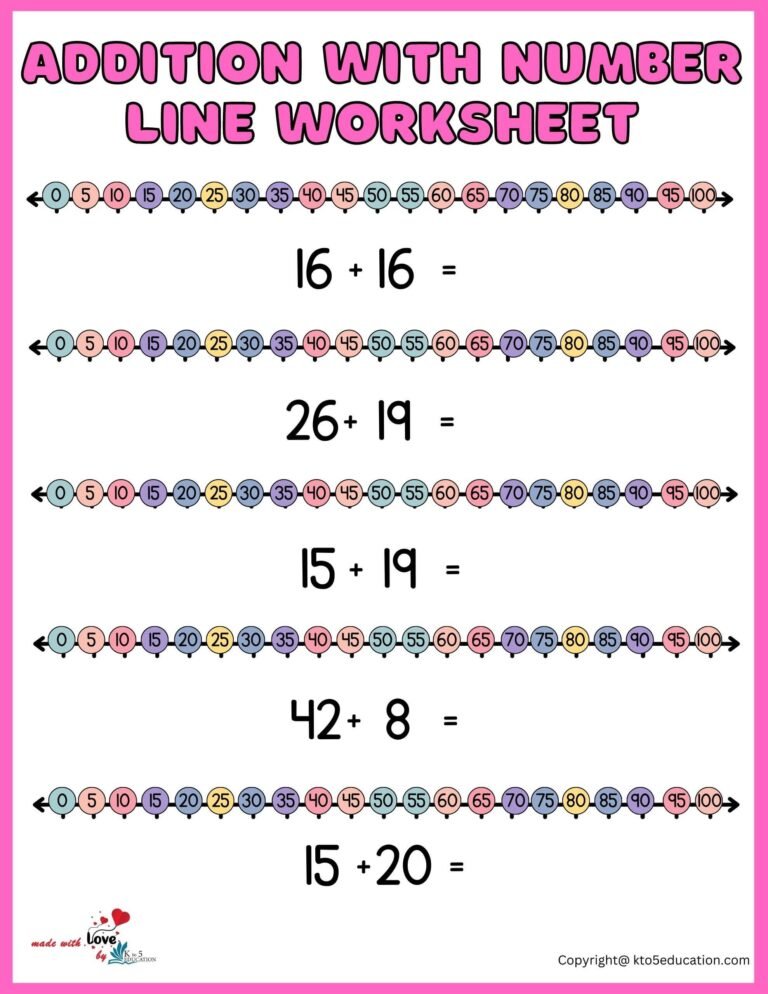 Free Addition With Number Line Worksheets 1-100 | FREE Download