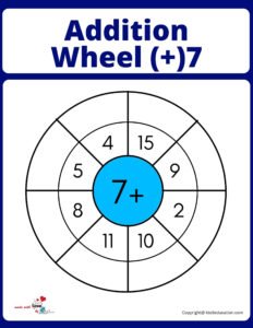 Free Printable Addition Wheel Worksheet For Online Practice