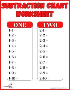 Free Subtraction Chart Worksheet 1st Grade