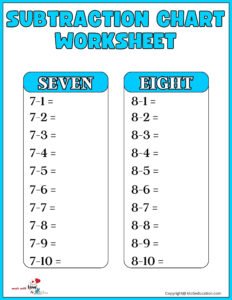 Free Subtraction Chart Worksheet Printable
