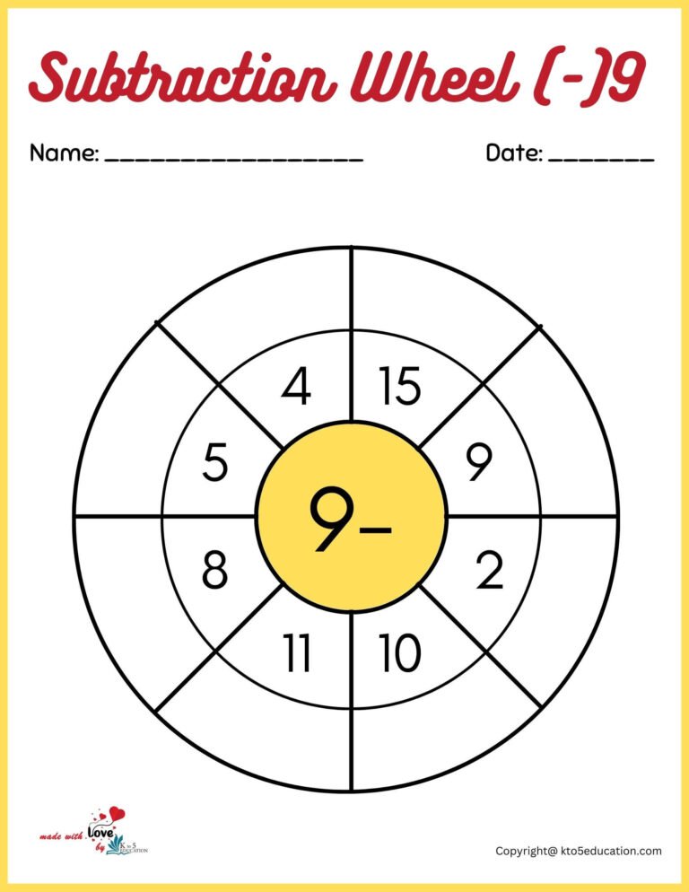 Free Subtraction Wheel For Worksheet | FREE Download