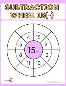 Free Subtraction Wheel Worksheets For Kids