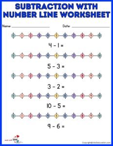 Free Subtraction With Number Line Printable Worksheet 1-10