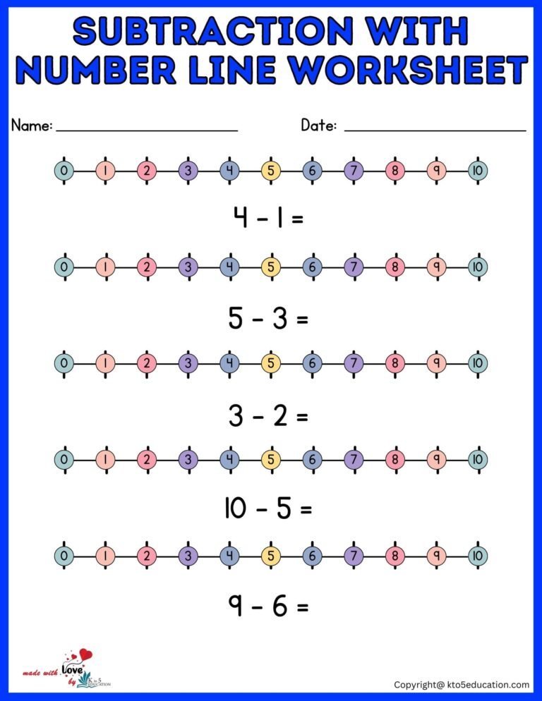 Free Subtraction With Number Line Printable Worksheet 1-10 | FREE Download