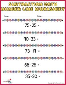Free Subtraction With Number Line Printable Worksheet 1-100