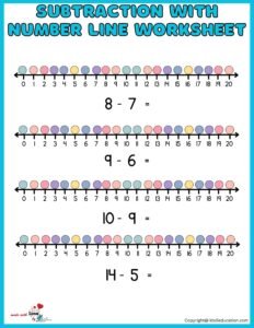 Free Subtraction With Number Line Printable Worksheet 1-20