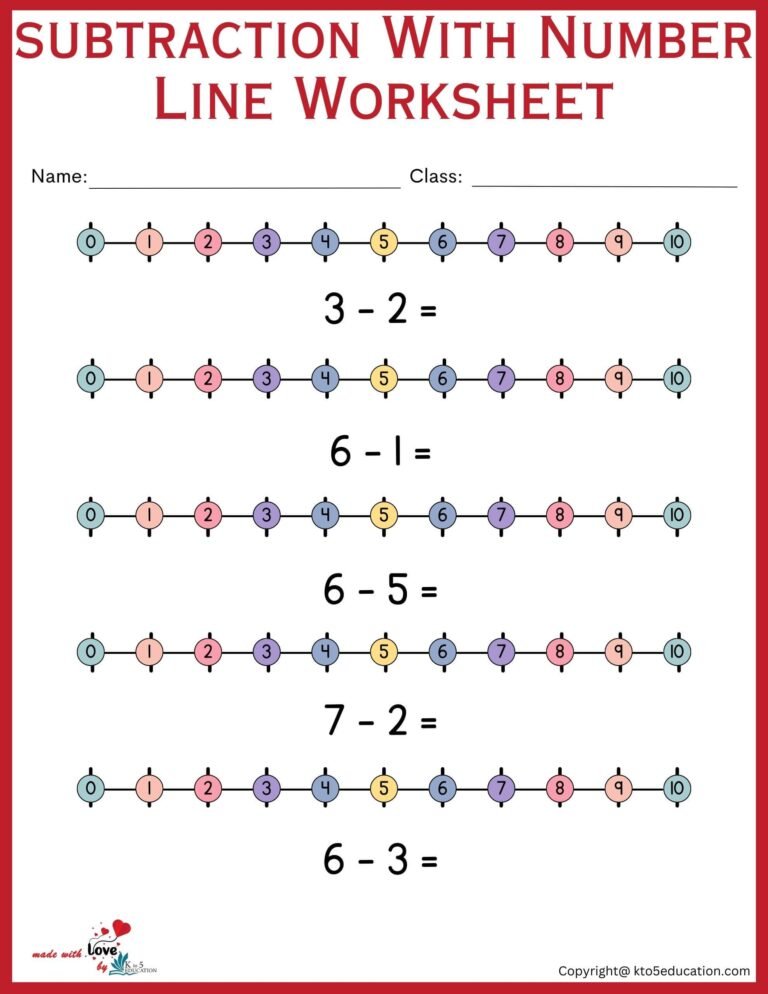 Free Subtraction With Number Line Worksheet 1-10 | FREE Download