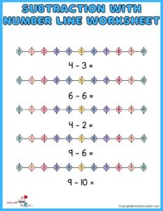 Free Subtraction With Number Line Worksheet 1-10 For Online Practice
