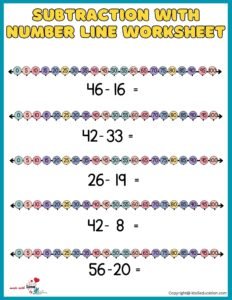 Free Subtraction With Number Line Worksheet 1-100 For Online Practice