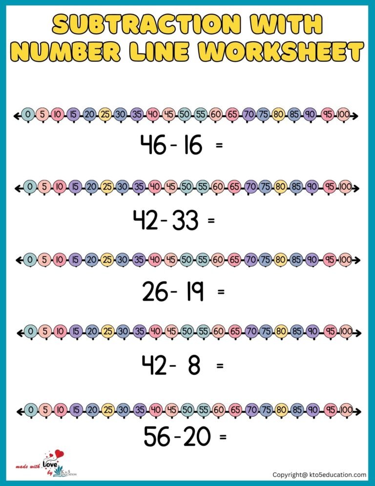 Free Subtraction With Number Line Worksheet 1-100 For Online Practice | FREE Download