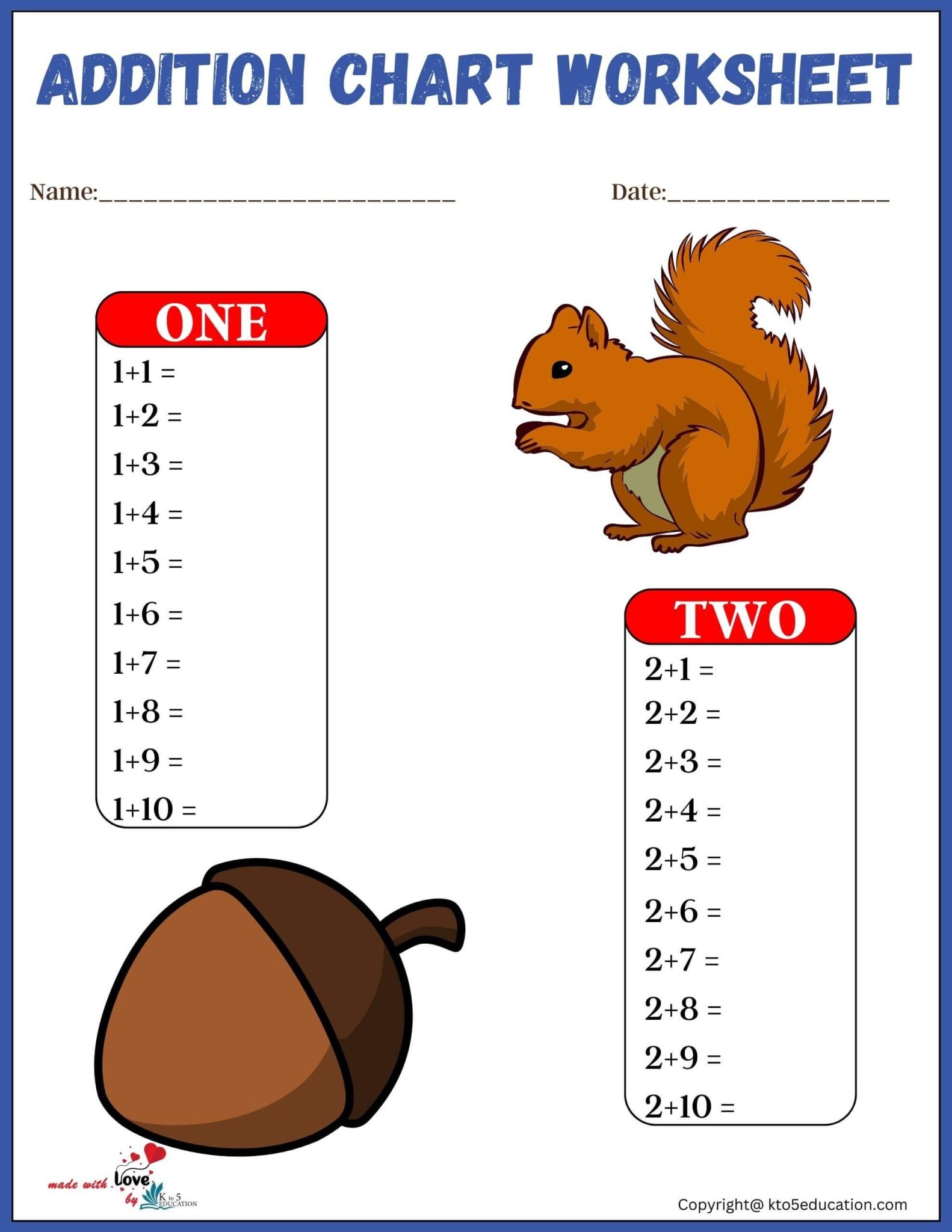 Kindergarten Addition Chart Worksheet | FREE Download