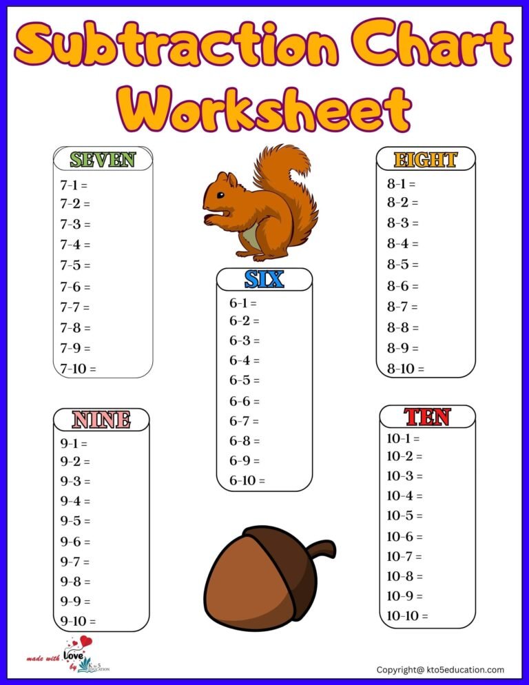 Kindergarten Subtraction Chart Worksheet | FREE Download