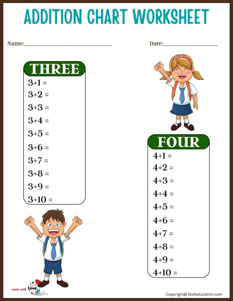 Preschool Addition Chart Worksheet | FREE Download