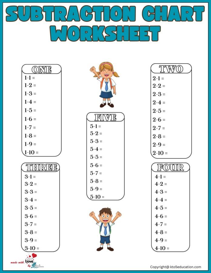 Preschool Subtraction Chart Worksheet | FREE Download