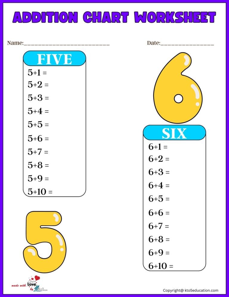 Printable Addition Chart Worksheet 1st Grade | FREE Download