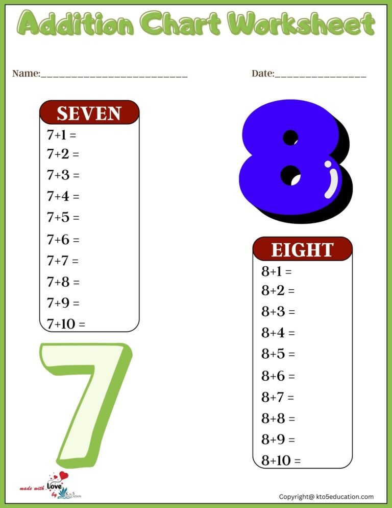 Printable Addition Chart Worksheet | FREE Download