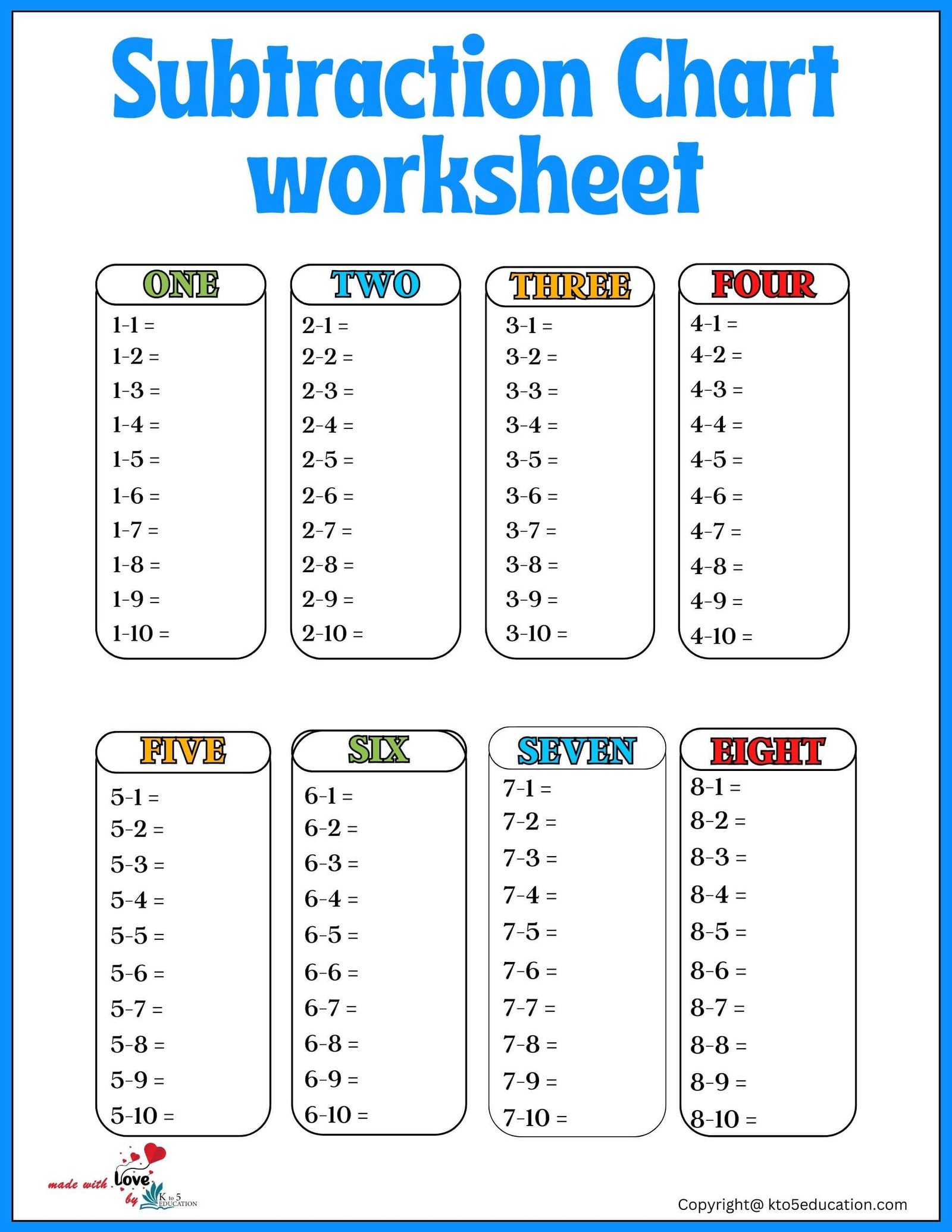 Printable Subtraction Chart Worksheet 1st Grade