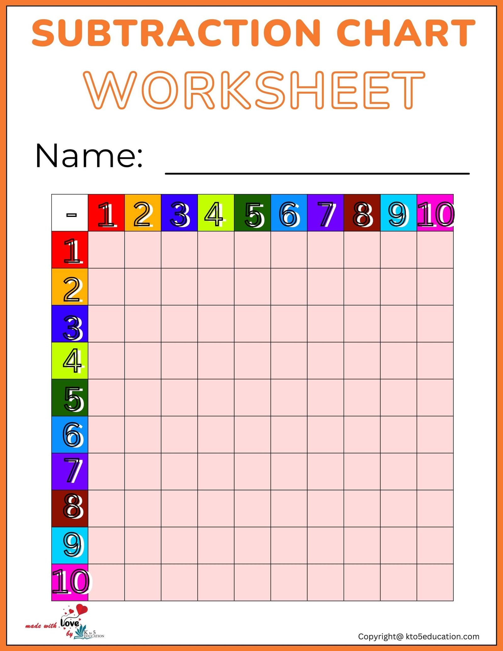 Subtraction Chart Worksheet