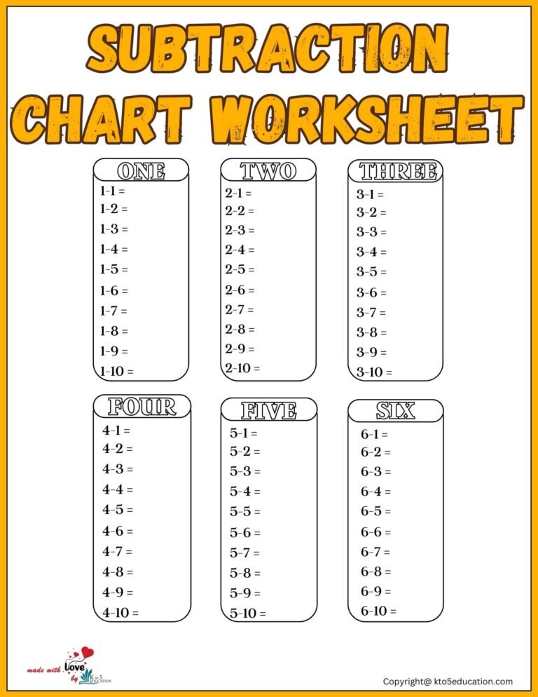 Subtraction Chart Worksheets | FREE Download