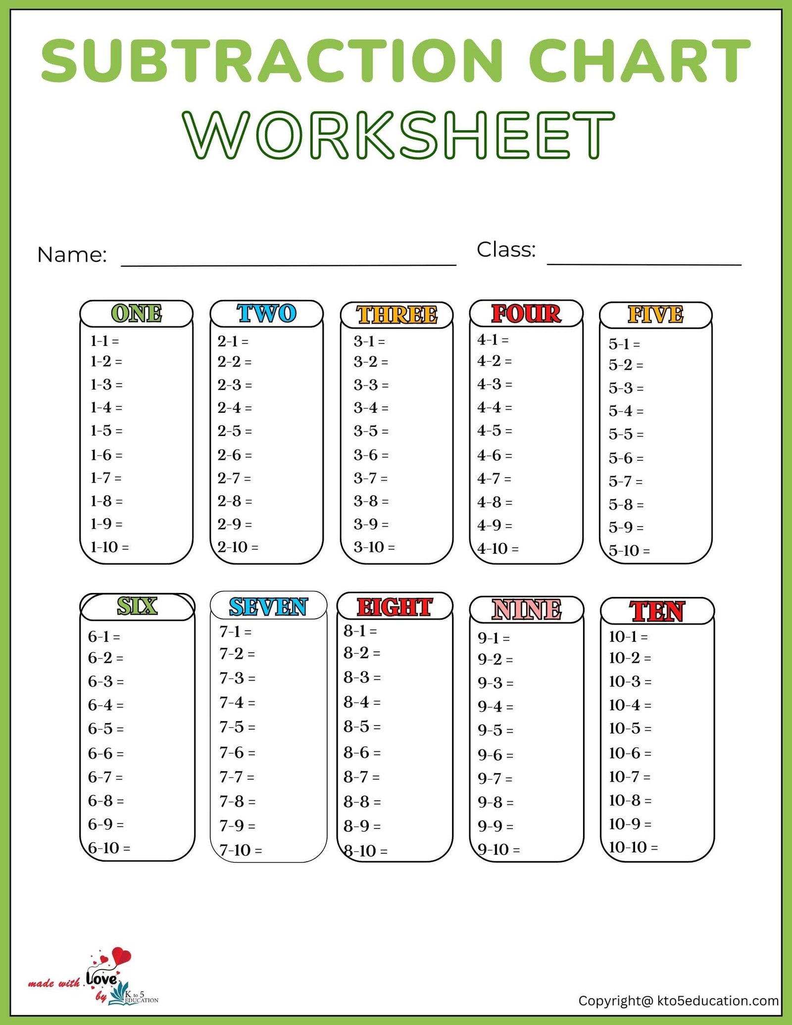 Subtraction Charts Worksheet