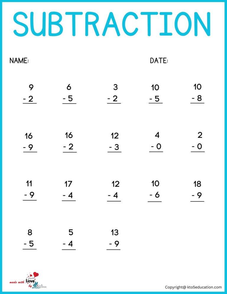 Subtraction Facts Worksheet For 1st Grade | FREE Download