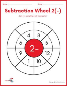 Subtraction Wheel For Online Practice Worksheet