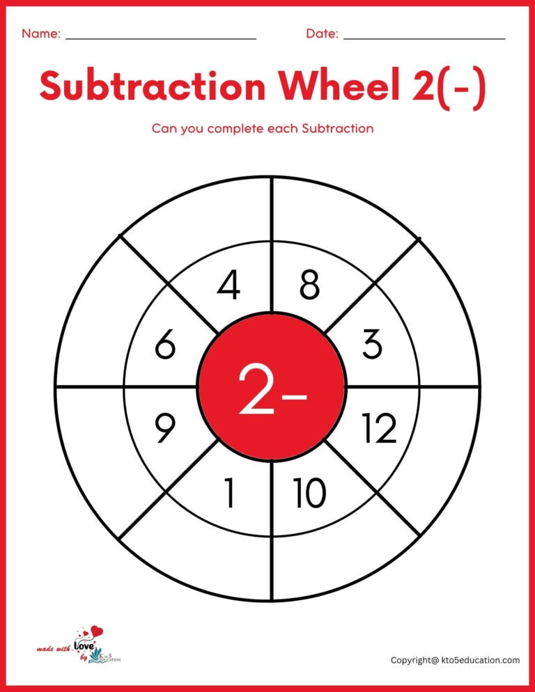 Subtraction Wheel For Online Practice Worksheet | FREE Download